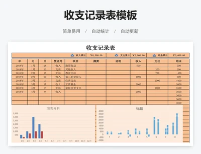 收支记录表模板