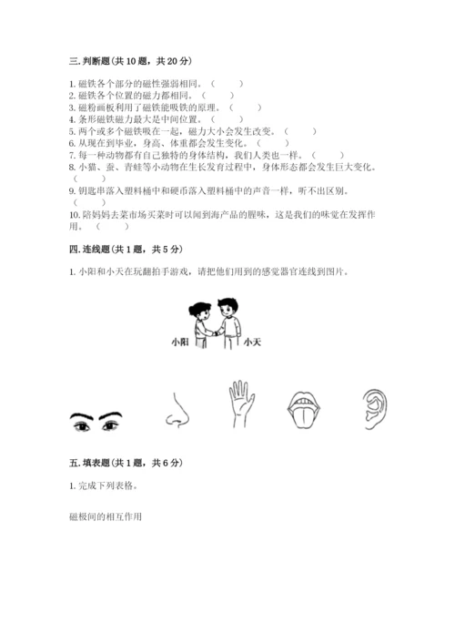 教科版二年级下册科学知识点期末测试卷（重点）.docx