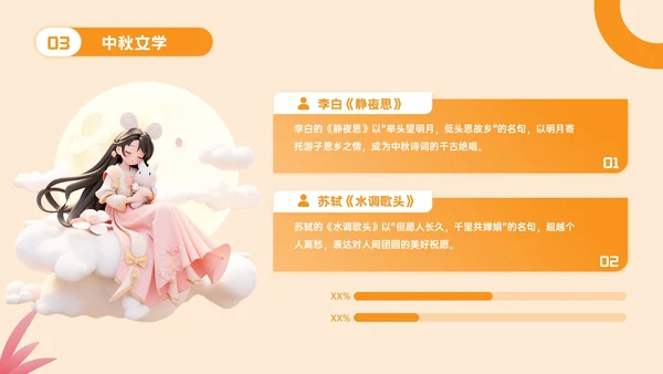 橙色立体风中秋文化探秘PPT模板