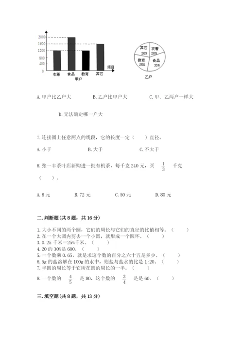 2022人教版六年级上册数学期末卷精品（全优）.docx