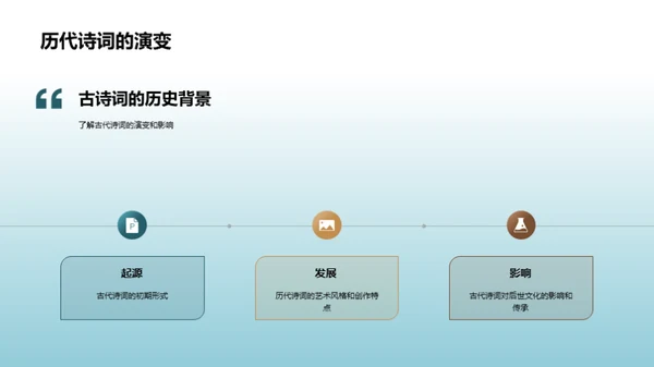 解读古诗词之美