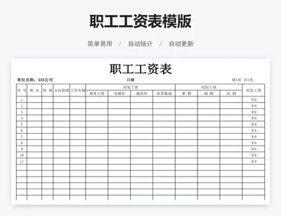 职工工资表模版