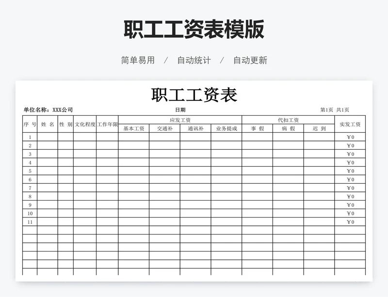 职工工资表模版