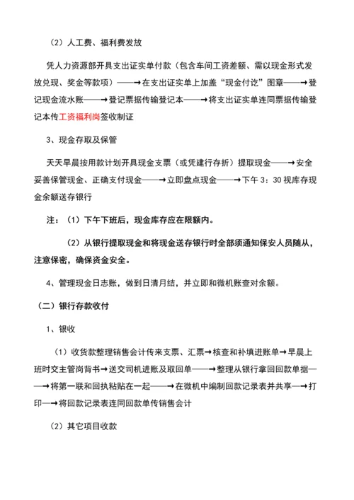 最新企业财务全套工作作业流程总结.docx