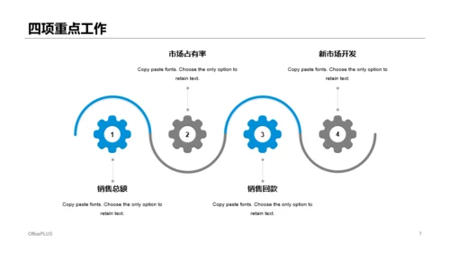 个人销售年终工作总结汇报PPT案例