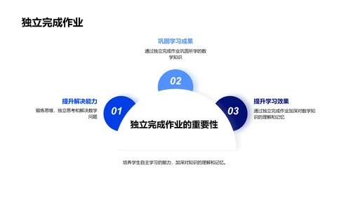 数学的实际应用