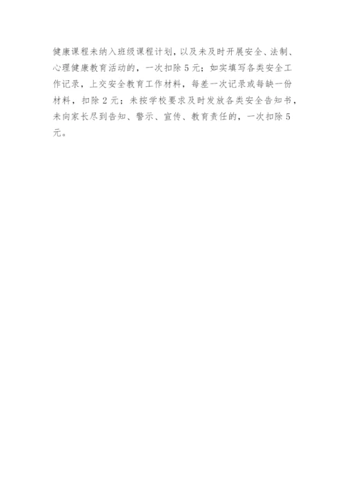 安全工作考核奖惩制度.docx