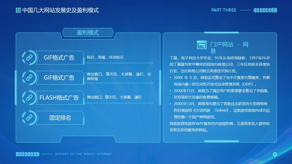 蓝色互联网科技风互联网发展史工作汇报演示PPT
