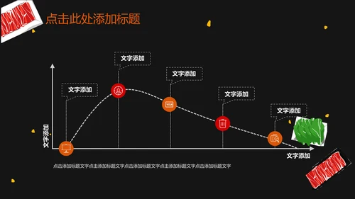 火锅盛宴火锅店开业宣传通用PPT模版