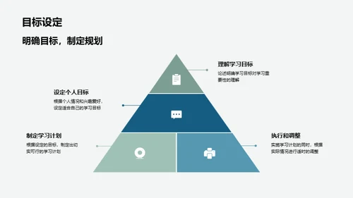 高一新篇章的启航