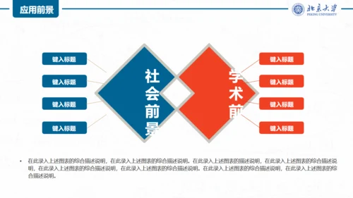 大学学生毕业论文答辩通用PPT模板