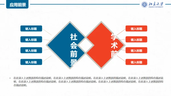 大学学生毕业论文答辩通用PPT模板