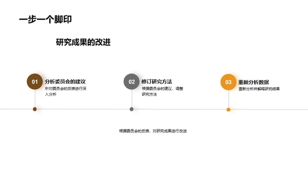 探索文学研究之旅