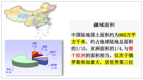 国土与人民