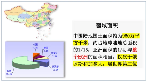 国土与人民