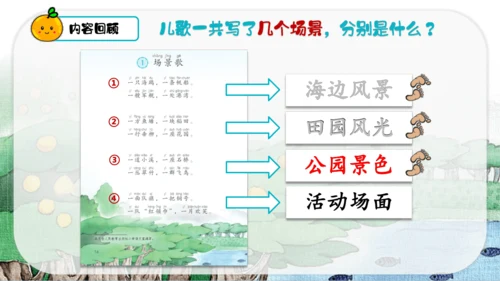 识字1 场景歌 第2课时   课件