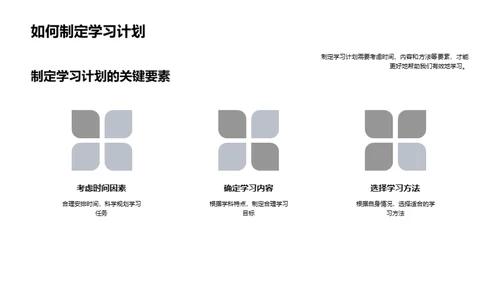 新学期学习策略