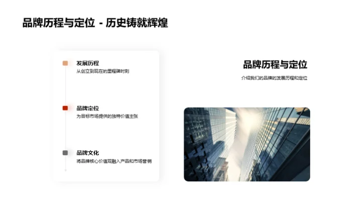 携手共赢：品牌合作策略