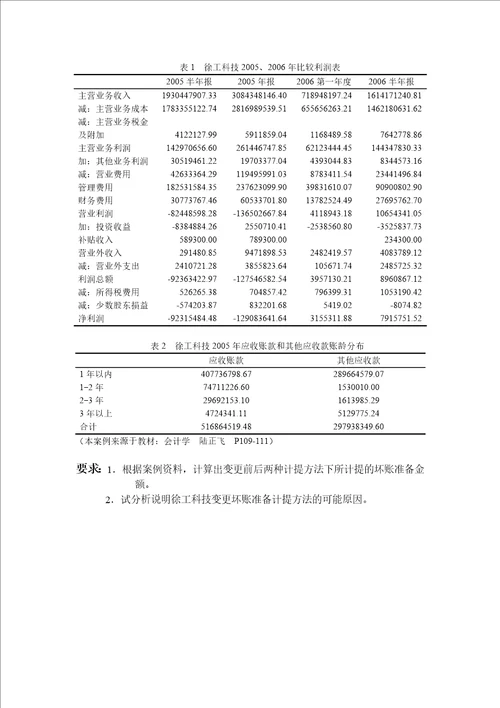 会计学案例分析