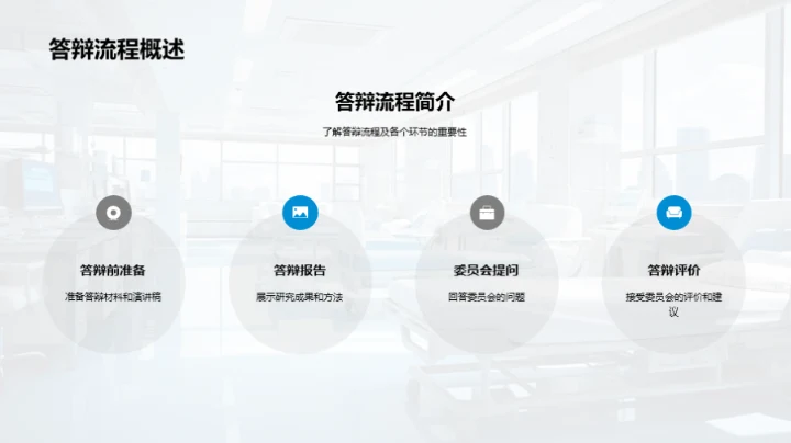 医学博士答辩全攻略