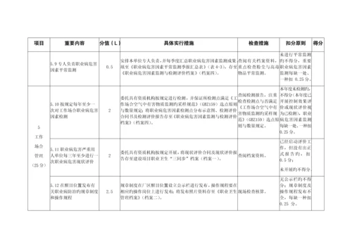 用人单位职业卫生管理体系评分表.docx