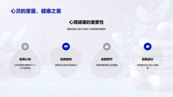 自我心理学教学PPT模板