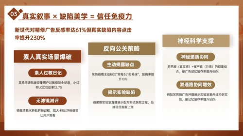 棕色广告策划师策略分享PPT模板