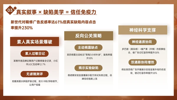 棕色广告策划师策略分享PPT模板