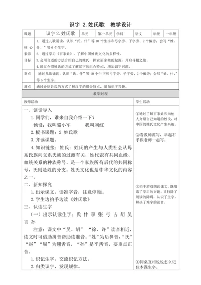 【核心素养】识字 2.姓氏歌   教案