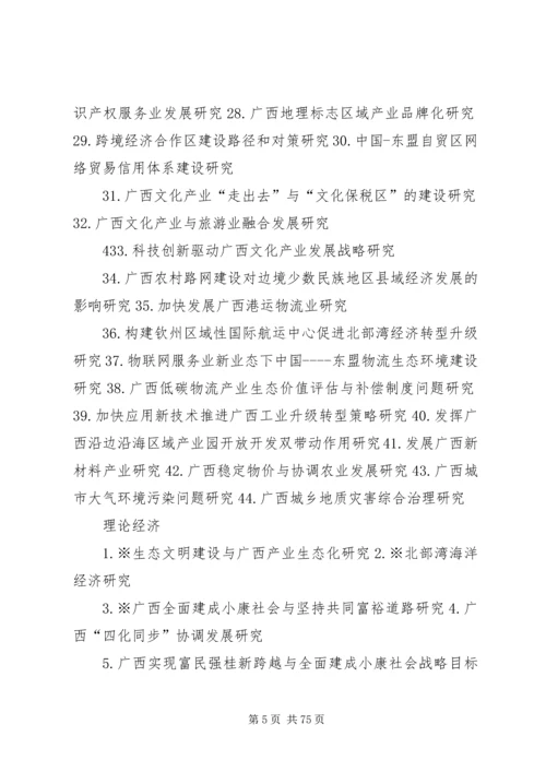 广西哲学社会科学十二五规划.docx