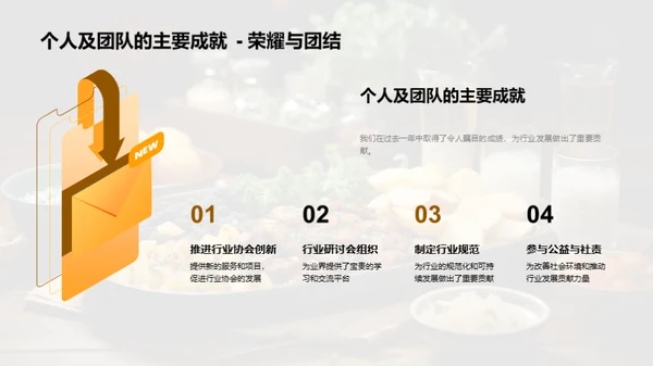 美食业突破与前瞻