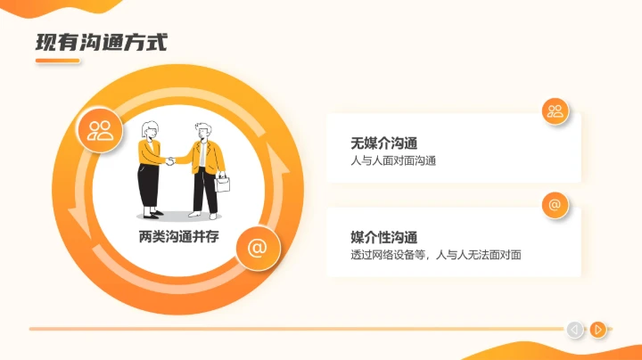 职场沟通课程PPT模板