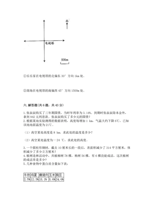 人教版六年级下册数学期末测试卷【中心小学】.docx