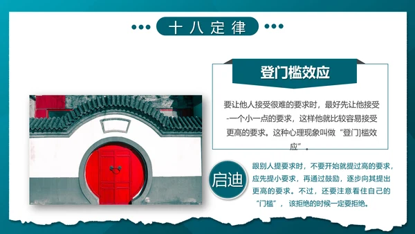 职场心理学团队互助合作PPT模板