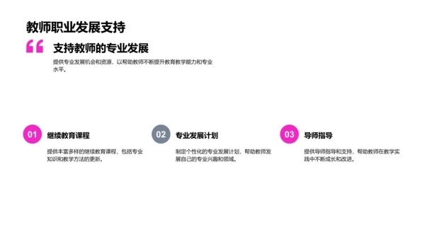 教改影响下的教学新视角PPT模板