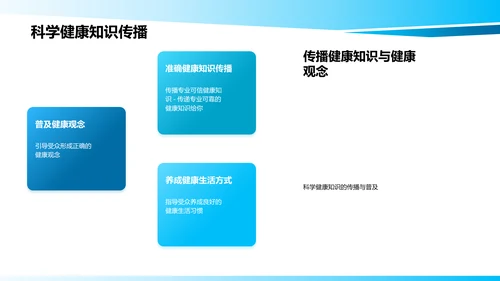 新媒体时代的健康知识传播