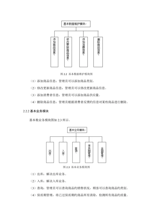 仓库基础管理系统UML建模分析.docx