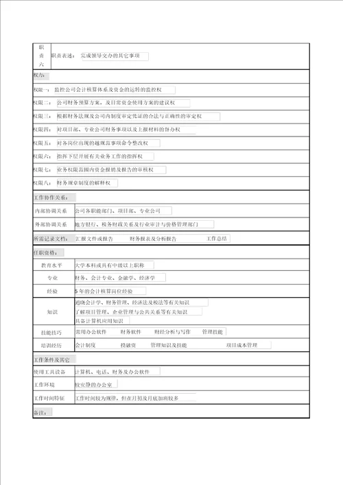 财务部岗位岗位说明书