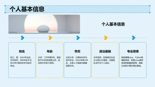 试用期转正答辩汇报PPT模板