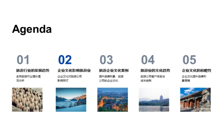 旅游业文化力量探析