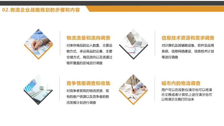 物流行业公司企业发展战略规划方案PPT