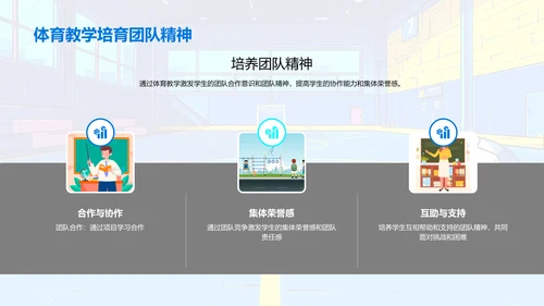 体育课程创新讲座PPT模板