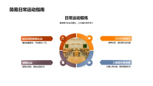 活力生活运动指南