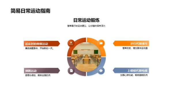 活力生活运动指南