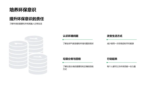 环保行动与我们PPT模板