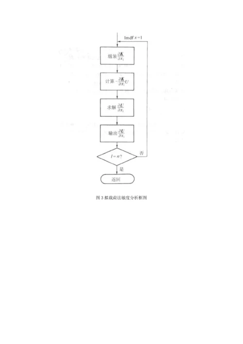 结构优化的敏度分析技术.docx