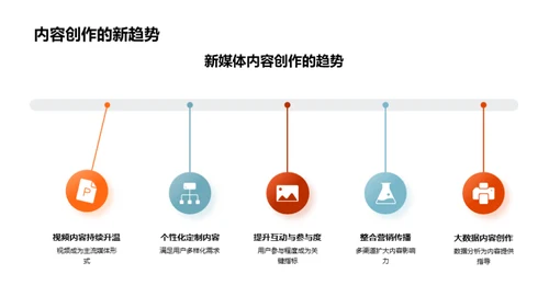 秋分主题新媒体创作