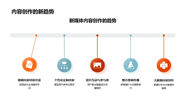 秋分主题新媒体创作