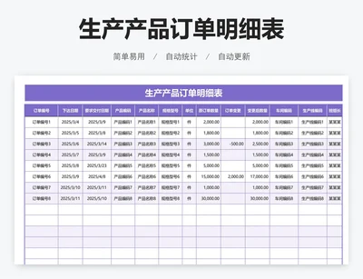生产产品订单明细表