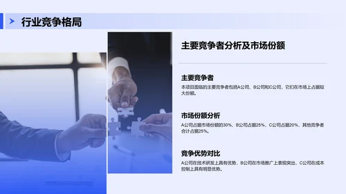 蓝色商务风创新项目融资方案展示PPT模板